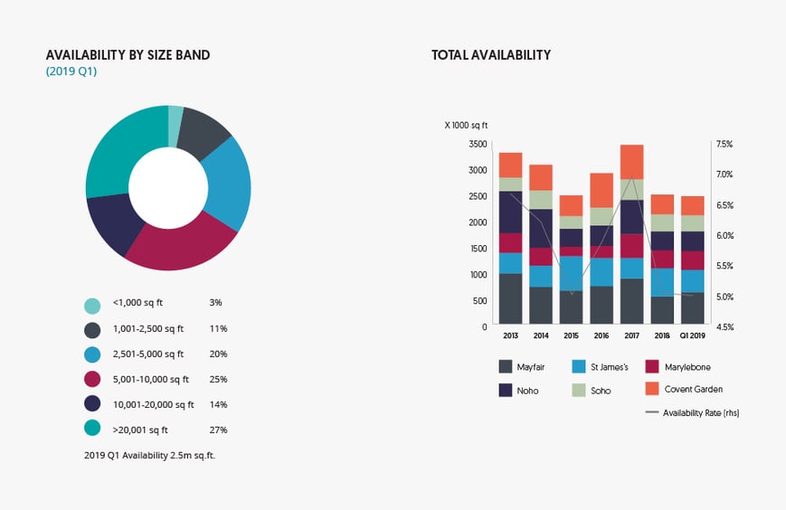 2019q1-supply1